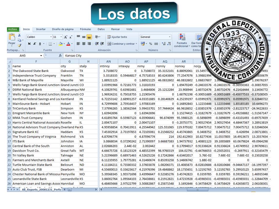 Predicci N De La Quiebra Empresarial Con T Cnicas Multivariantes