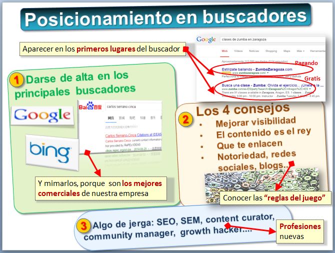 Posicionamiento En Buscadores, Por Carlos Serrano, Universidad De Zaragoza